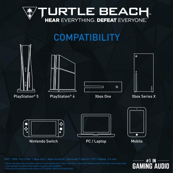Turtle Beach Recon 70 Gaming Headset for Xbox One, PlayStation, Nintendo Sw, PC - Picture 4 of 16